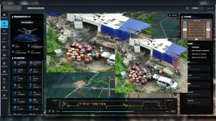 Xiangyu Group: Drone Security Patrol Equipment Provision
