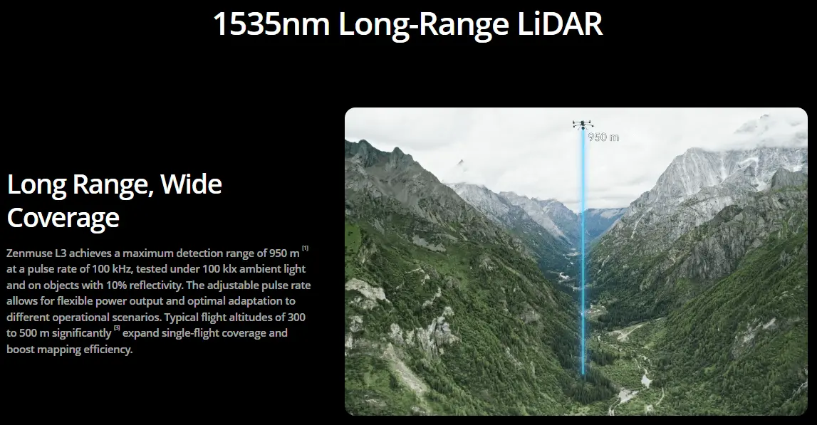 DJI ZENMUSE L3 Feature Image