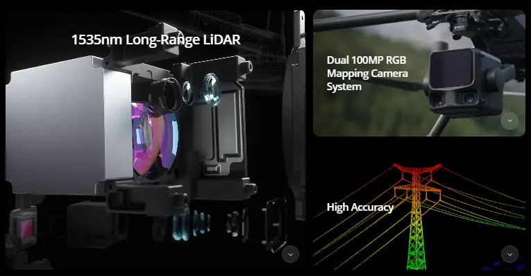DJI ZENMUSE L3 Feature Image