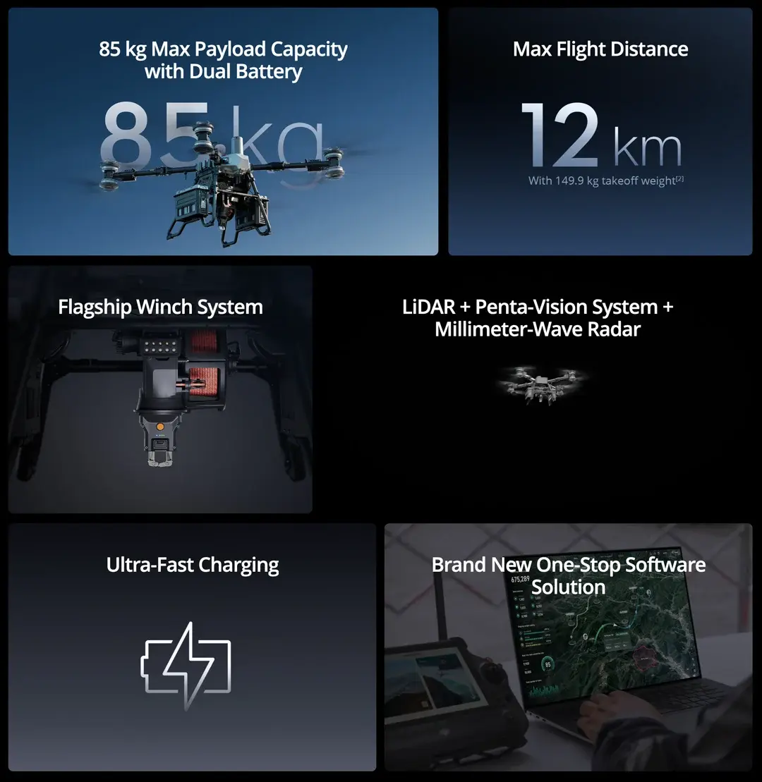 DJI FlyCart 100 Feature Image