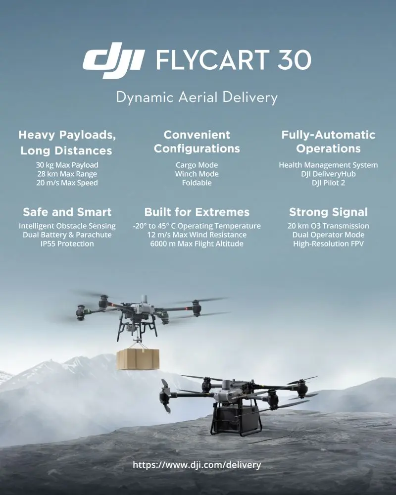 DJI FlyCart 30 Feature Image