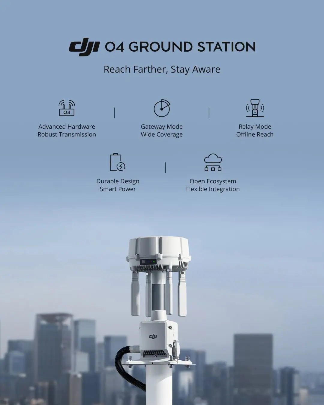 DJI O4 Ground Station Feature Image