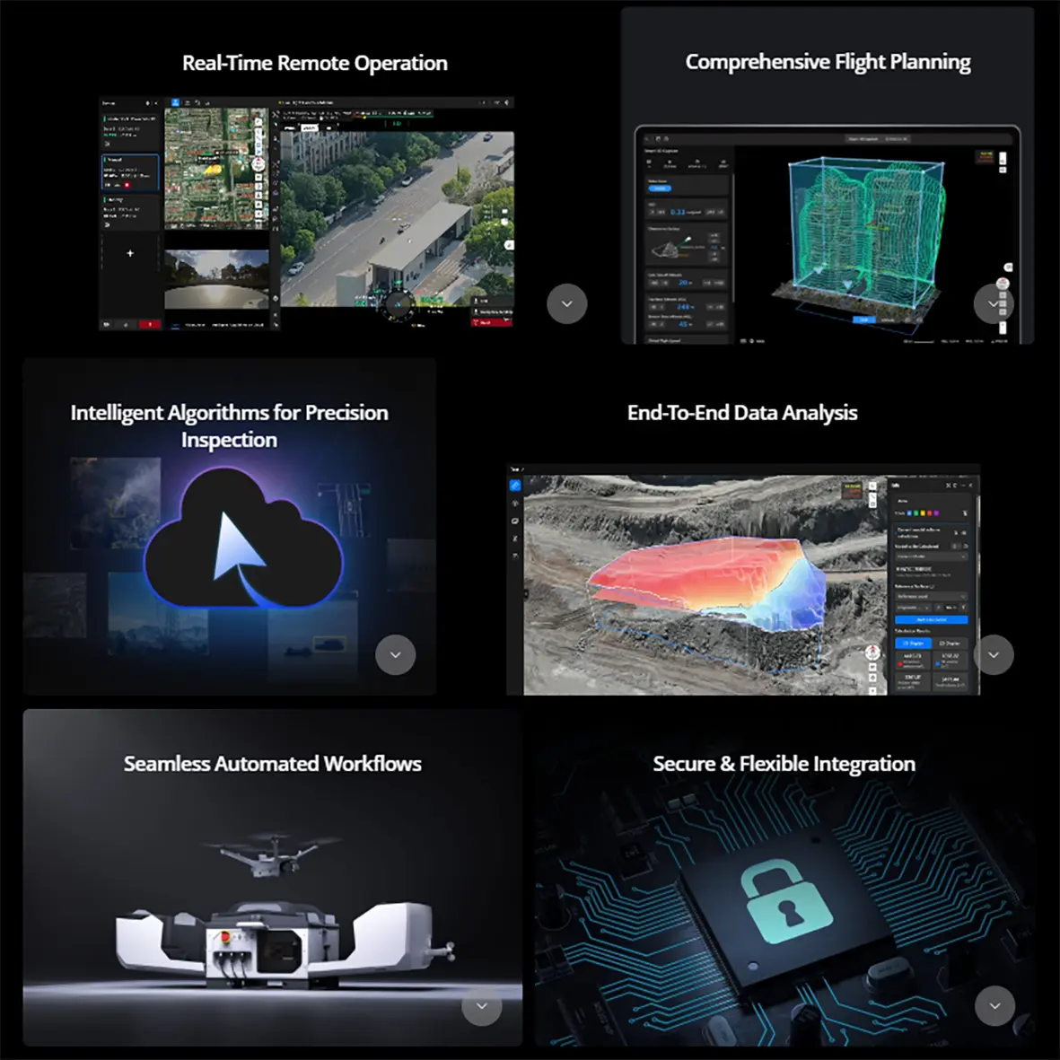 DJI FlightHub 2 Feature Image