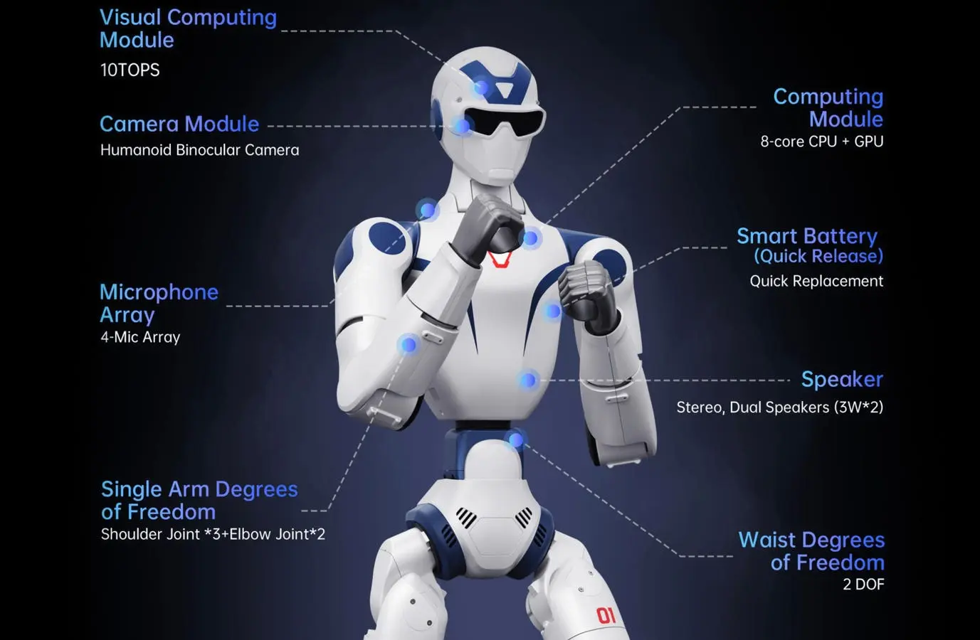 Unitree R1 Feature Image