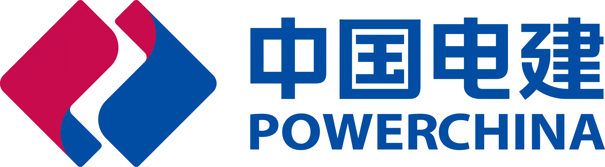POWERCHINA